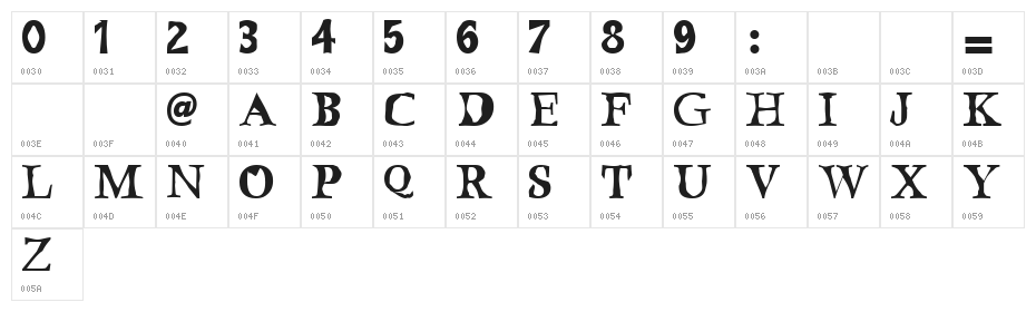 Bustamante1.0 Character Map