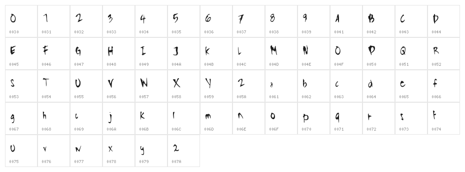 Bustamante_font Character Map