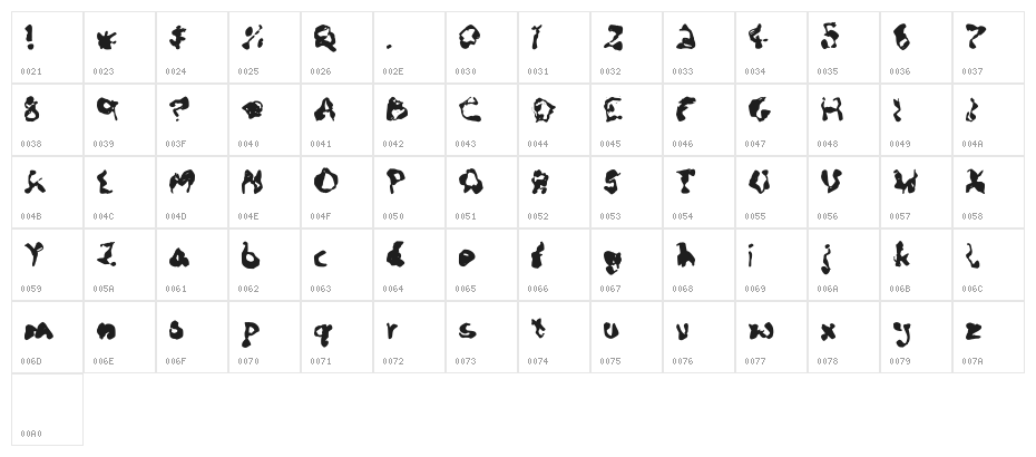 Busted Pen Character Map