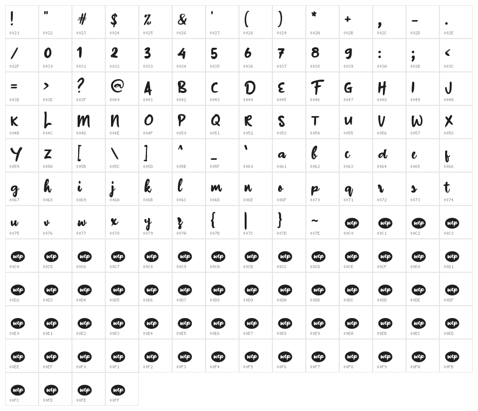 Buster Down Character Map