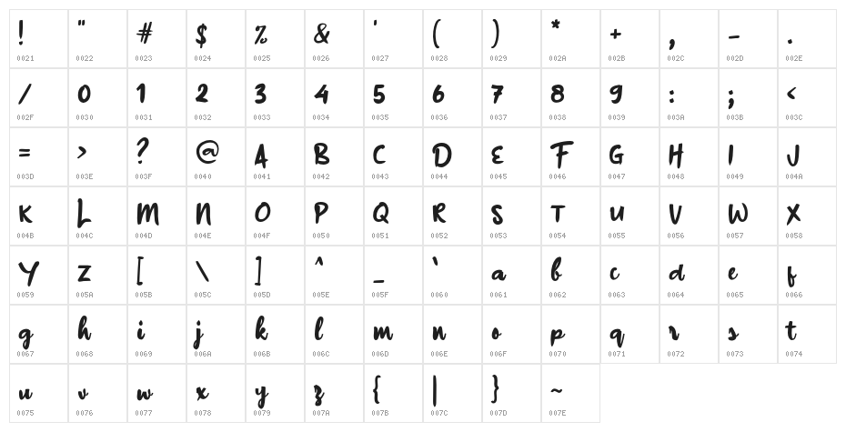 Buster Down Character Map