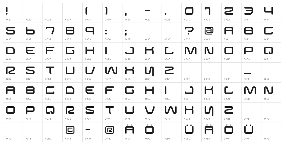 Buster Regular Character Map