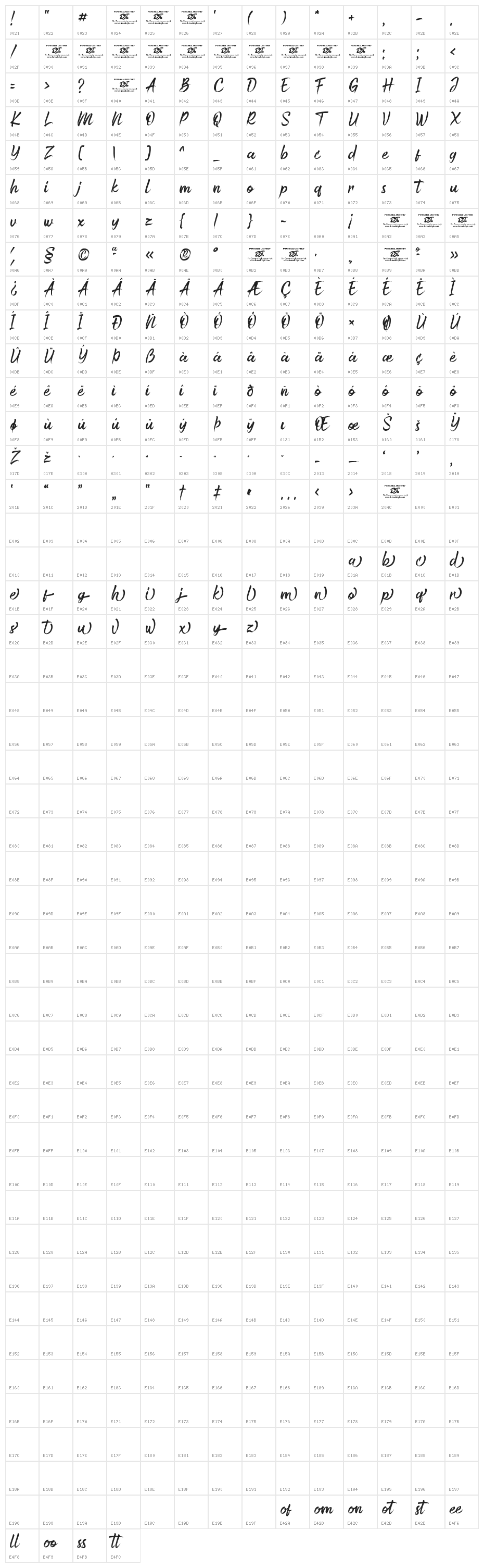 Bustered Character Map