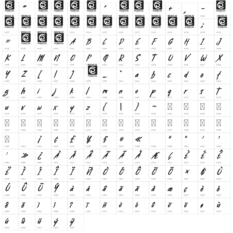 Busther Character Map