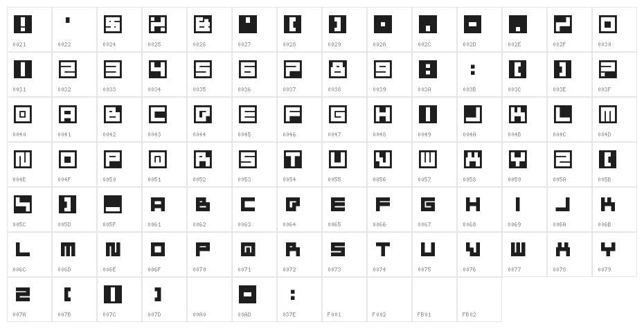 Bustin Jieber Character Map