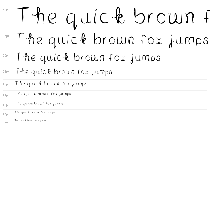 But First Love Regular Waterfall