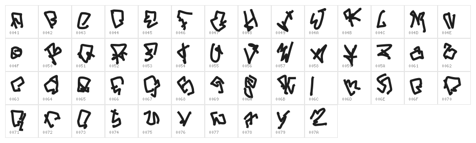 But you can get fucked Character Map