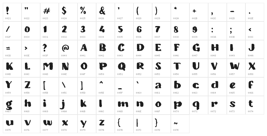 Butaspasi Character Map
