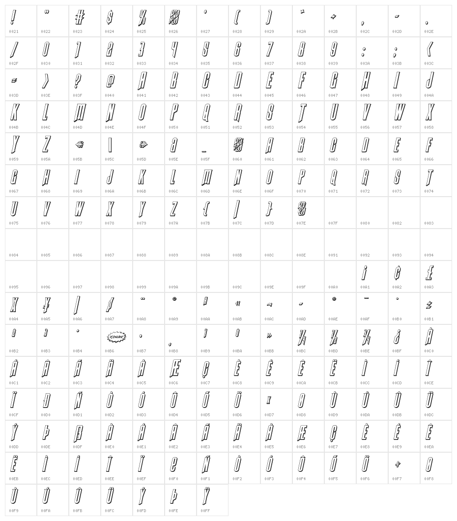 Butch & Sundance 3D Italic Character Map