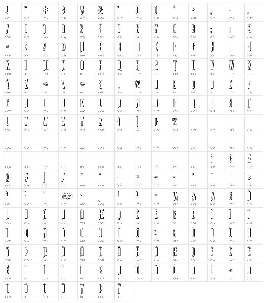 Butch & Sundance 3D Regular Character Map