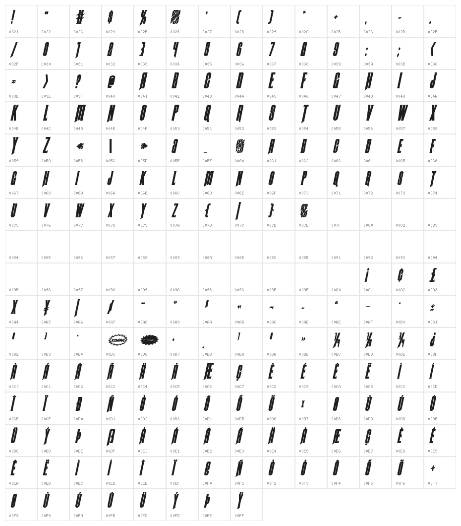 Butch & Sundance Bold Italic Character Map