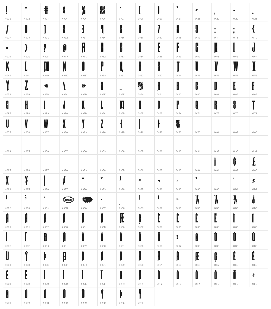Butch & Sundance Bold Character Map