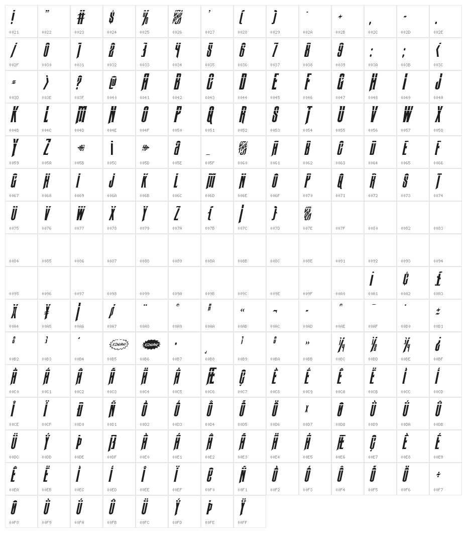 Butch & Sundance Bullet Italic Character Map