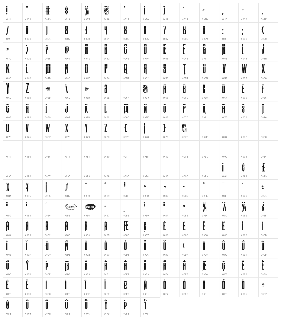 Butch & Sundance Bullet Character Map