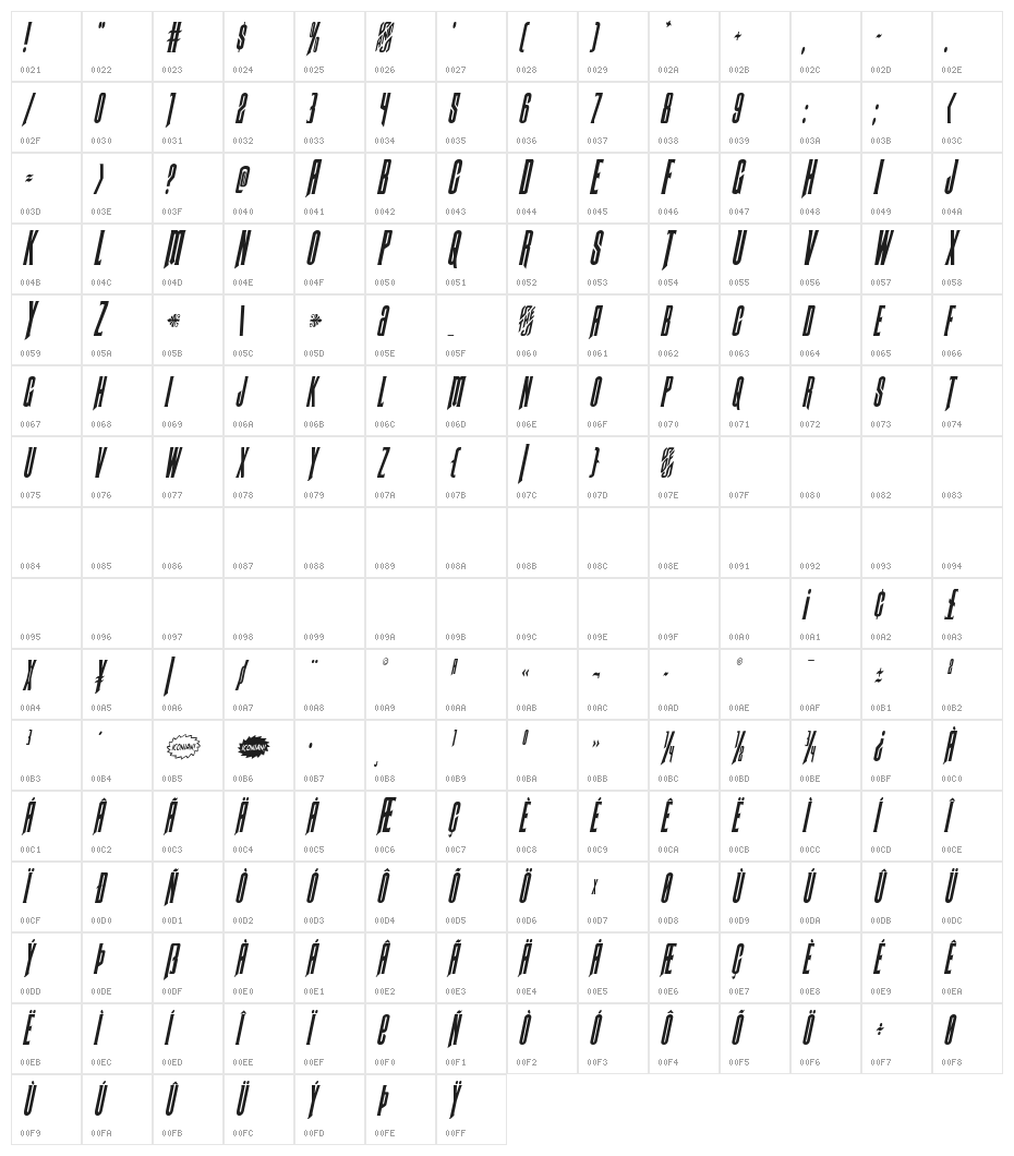 Butch & Sundance Condensed Italic Character Map