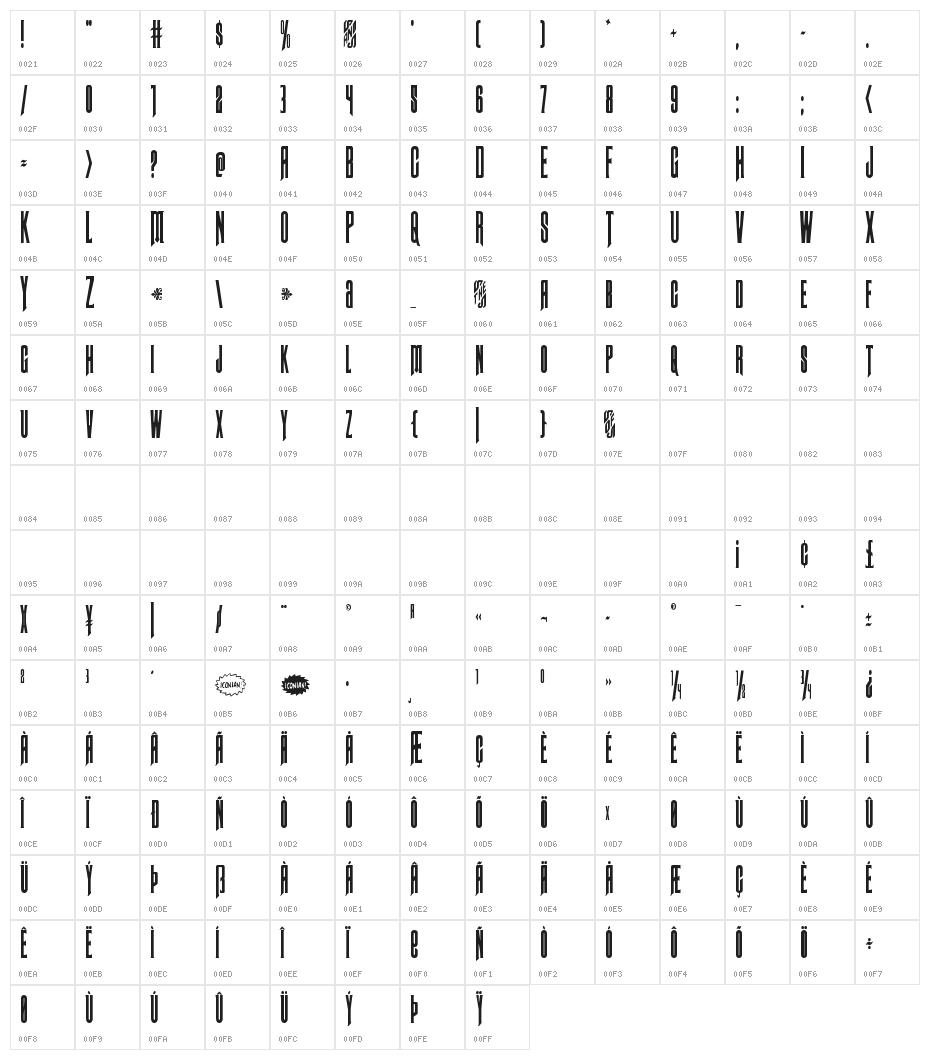 Butch & Sundance Condensed Character Map