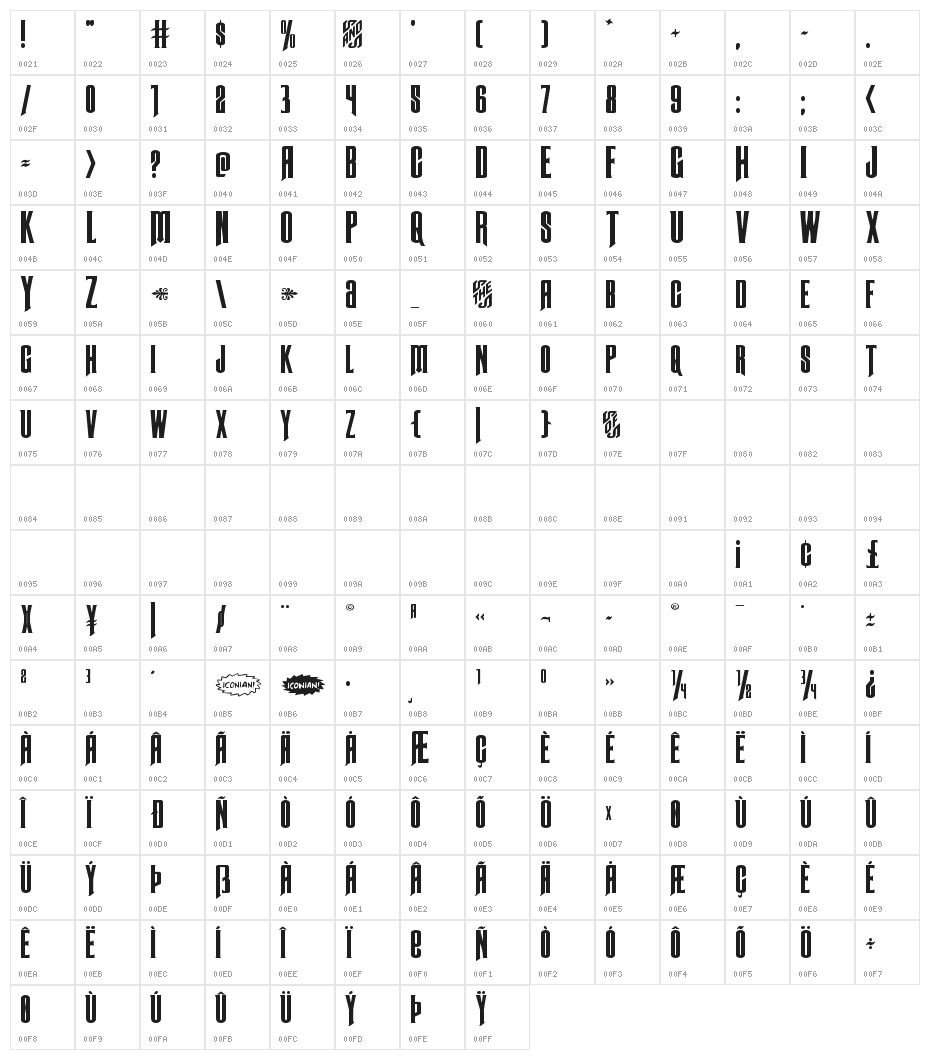Butch & Sundance Expanded Character Map
