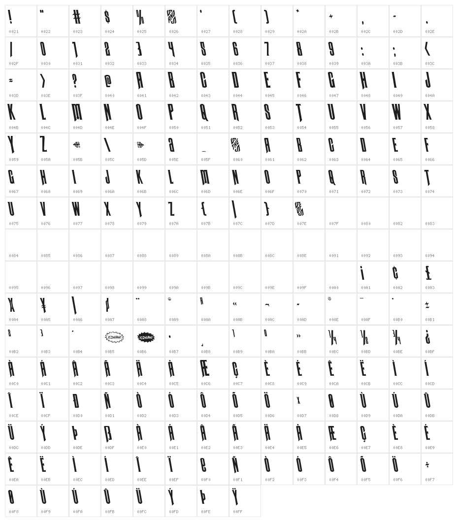 Butch & Sundance Leftalic Character Map