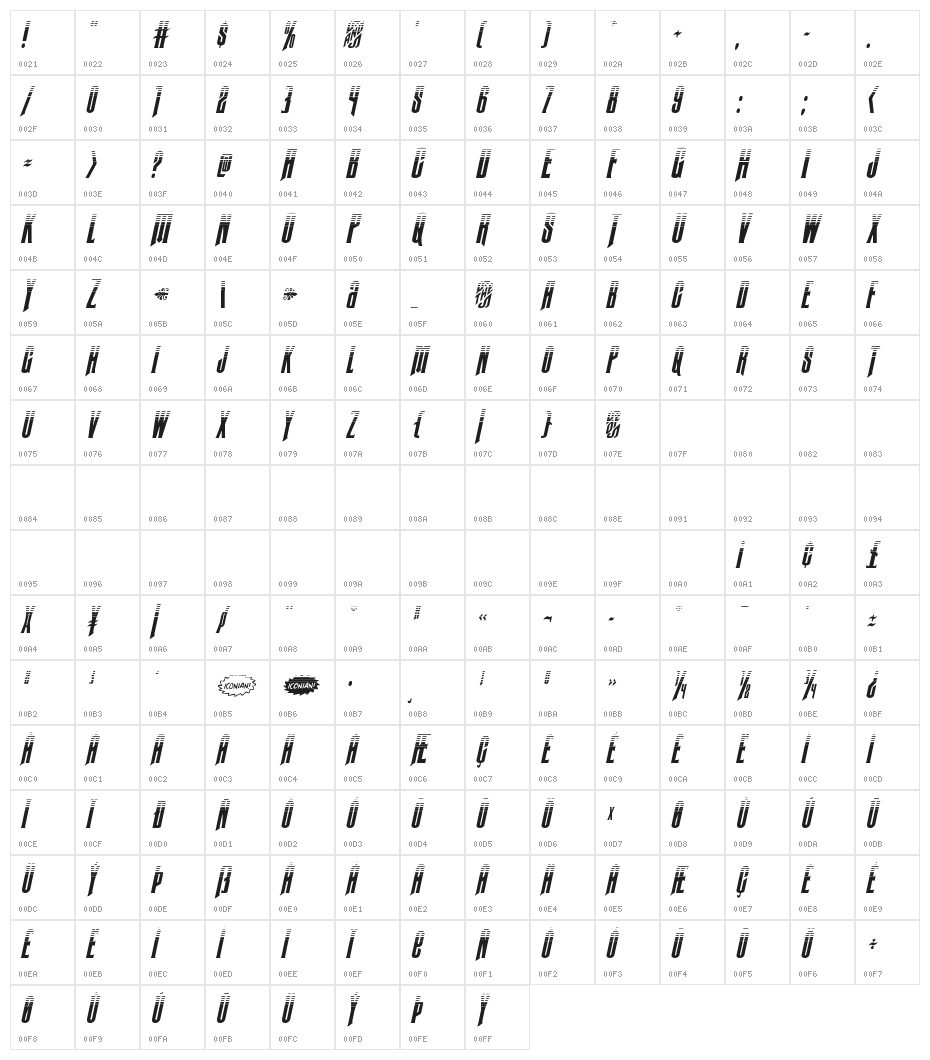 Butch & Sundance Two-Tone Italic Character Map
