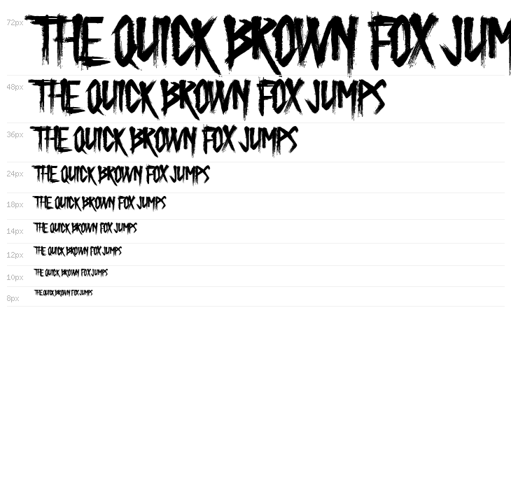 Butcher the Baker Waterfall