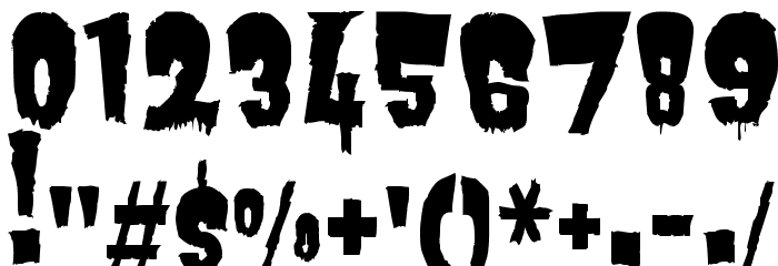 Butcherman Caps Regular Font OTHER CHARS