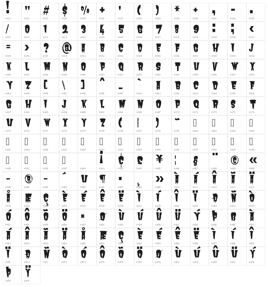 Butcherman Caps Regular Character Map