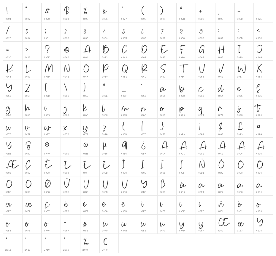 Buterfly Character Map