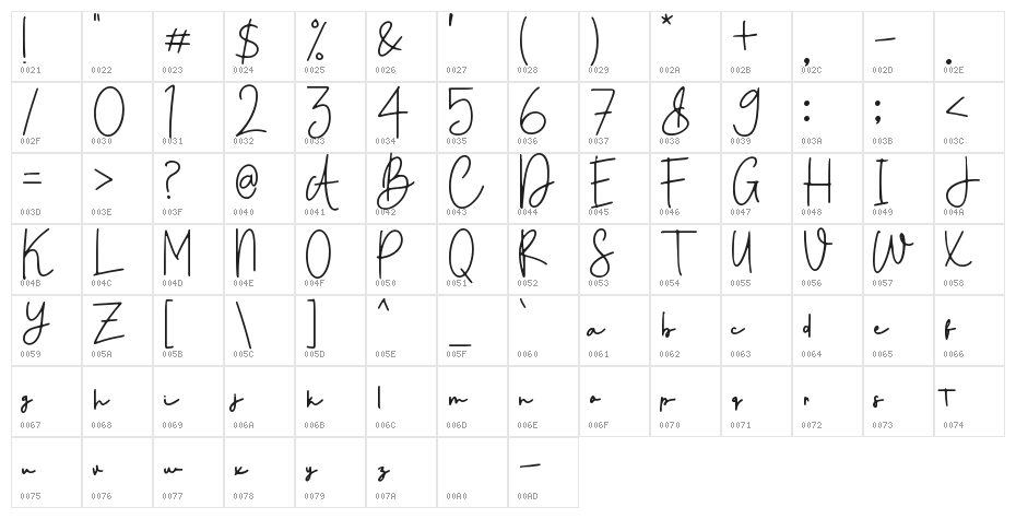 Butlove Personal Use Character Map