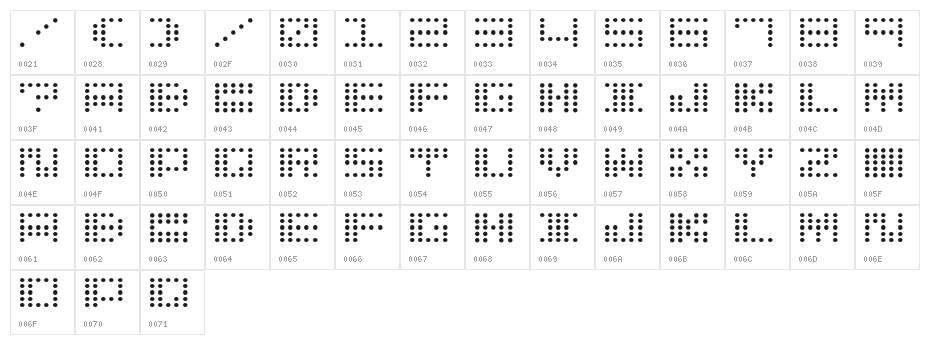 Butsubutsu Regular Character Map