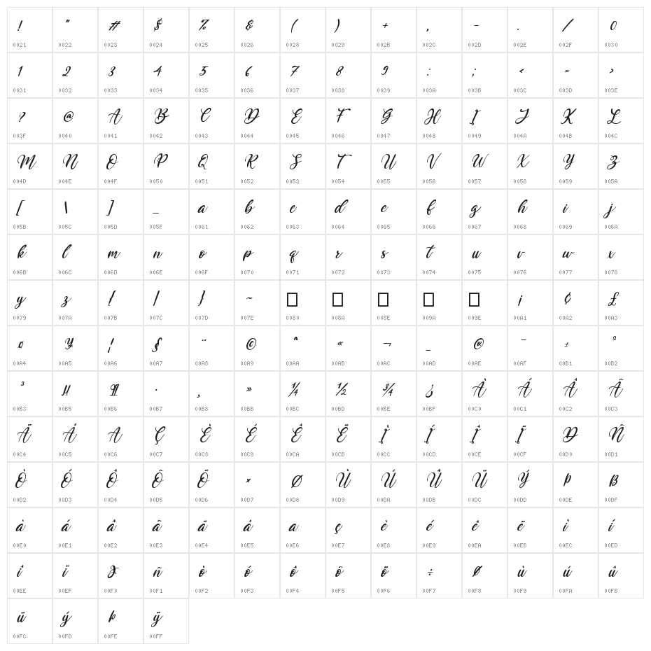 Butter Cookies Italic Character Map