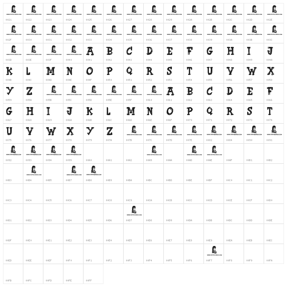 Butter Finger Character Map
