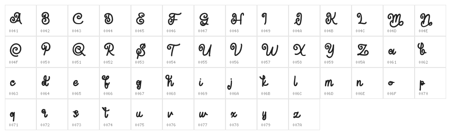 Butter Fly FREE Character Map