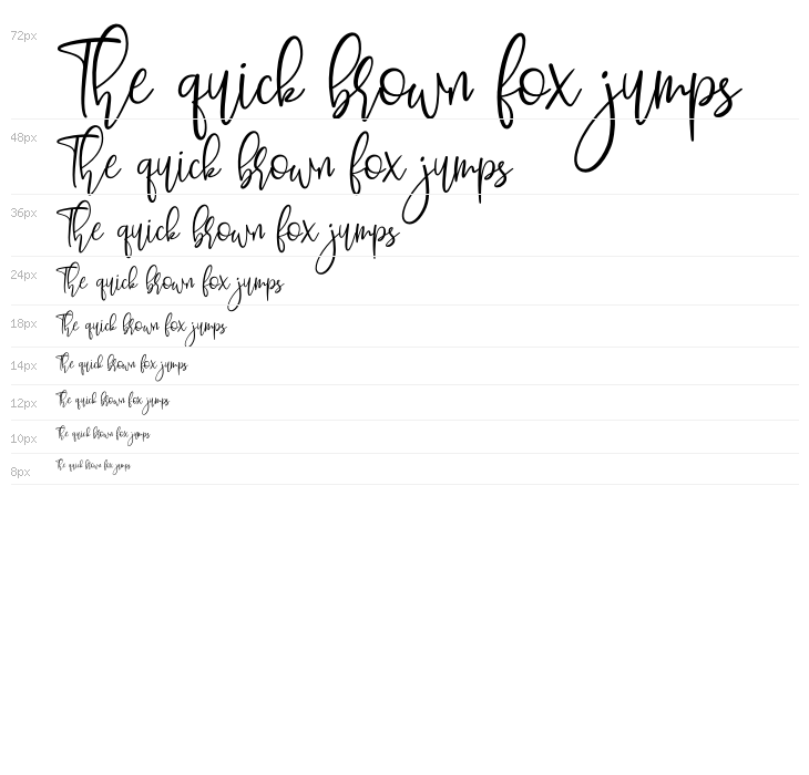 Butter Jelly Waterfall