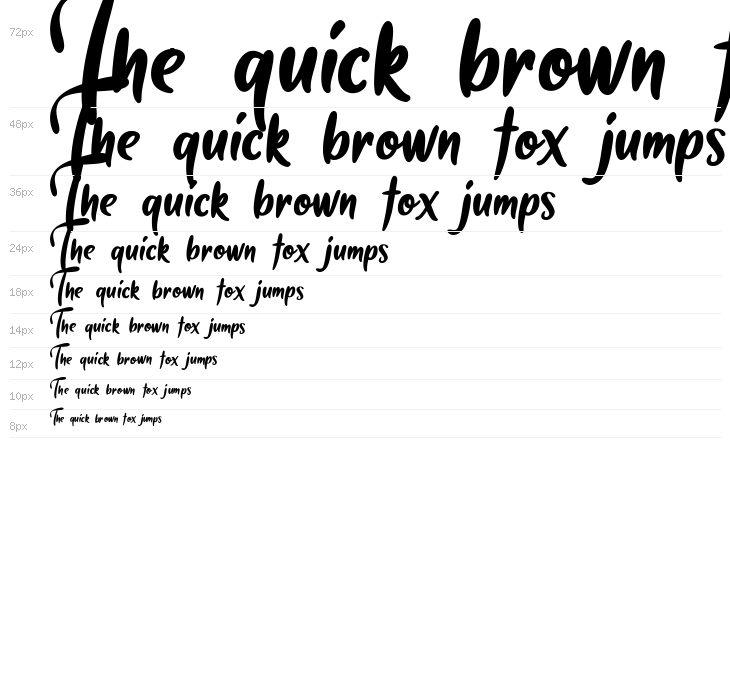 Butter Mellon Waterfall