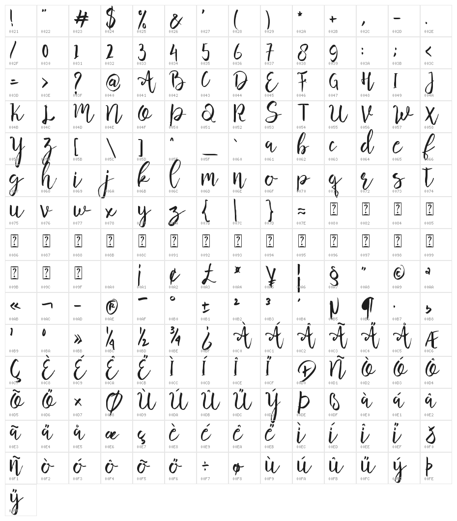 Butter Mellow Character Map