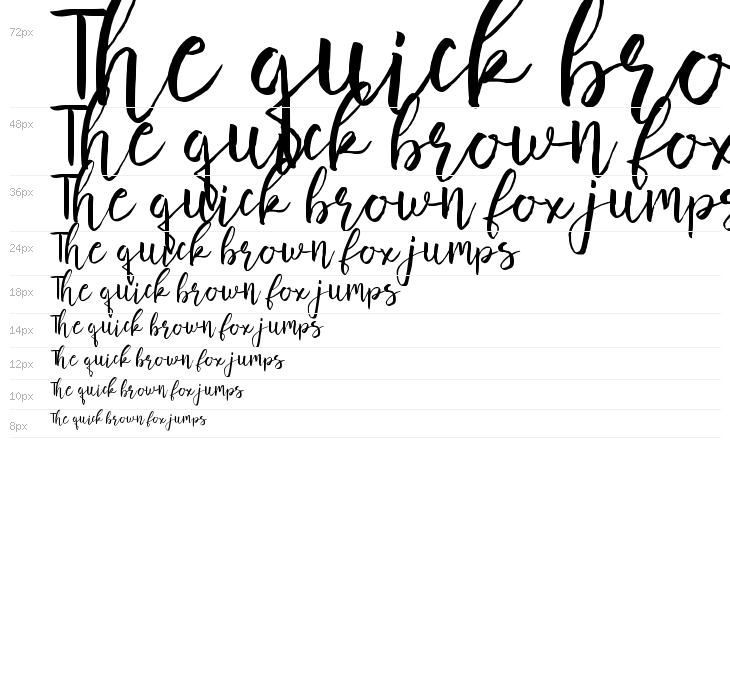 Butter Mellow Waterfall