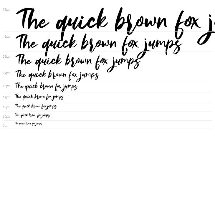 Butter Notes Waterfall