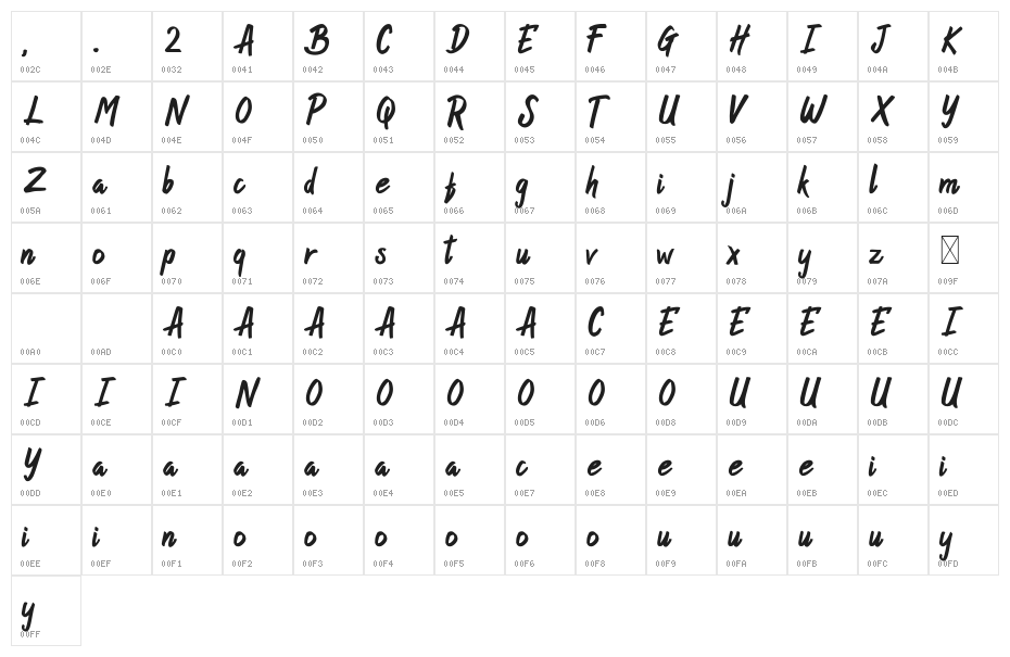 Butter Pineapple 2 Character Map