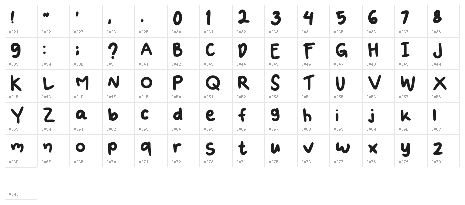 Butter Regular Character Map