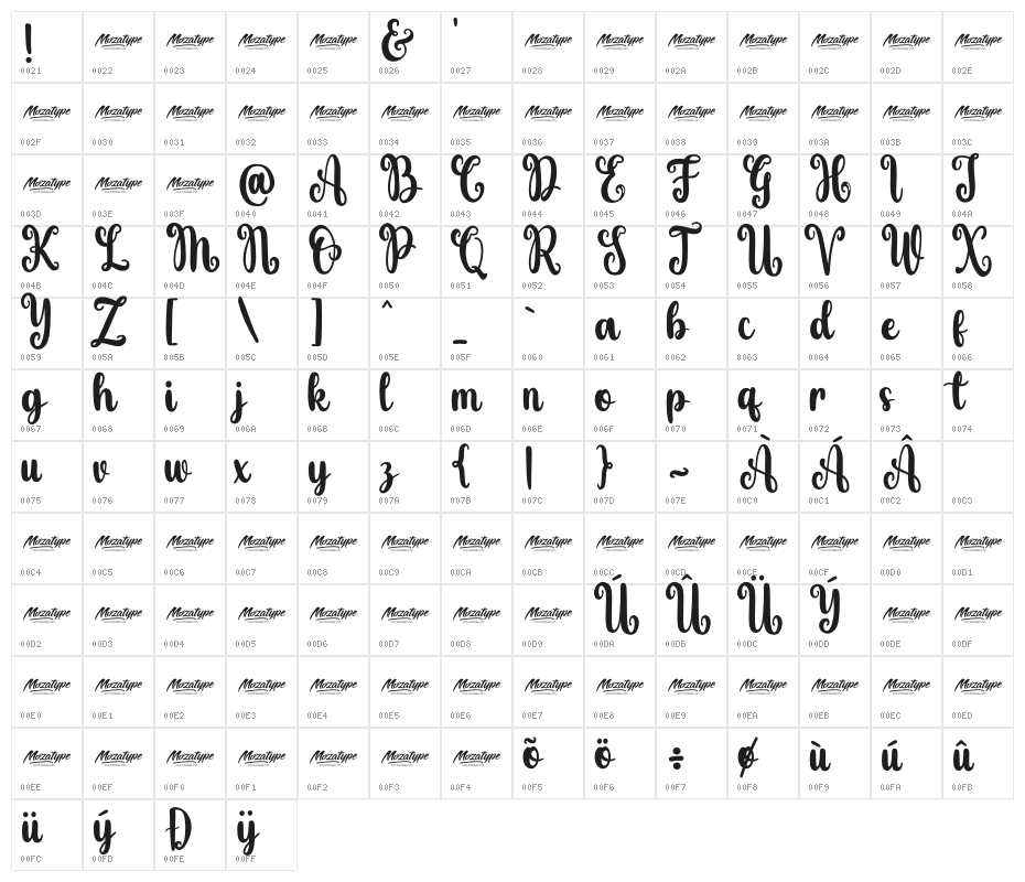 Butter Sandwich Script Character Map