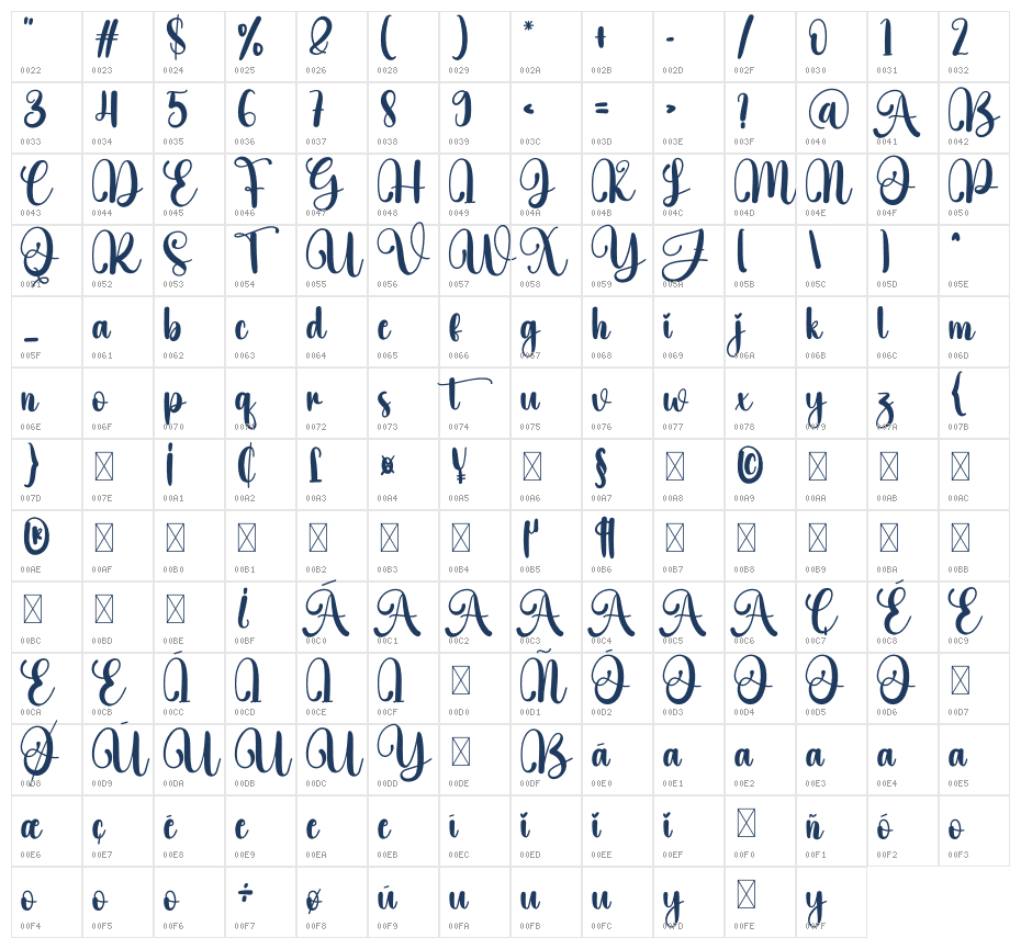 Butter Signature Character Map