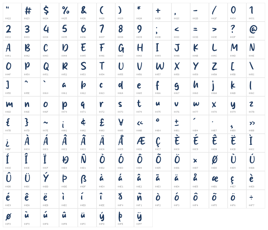 Butter Splash Character Map