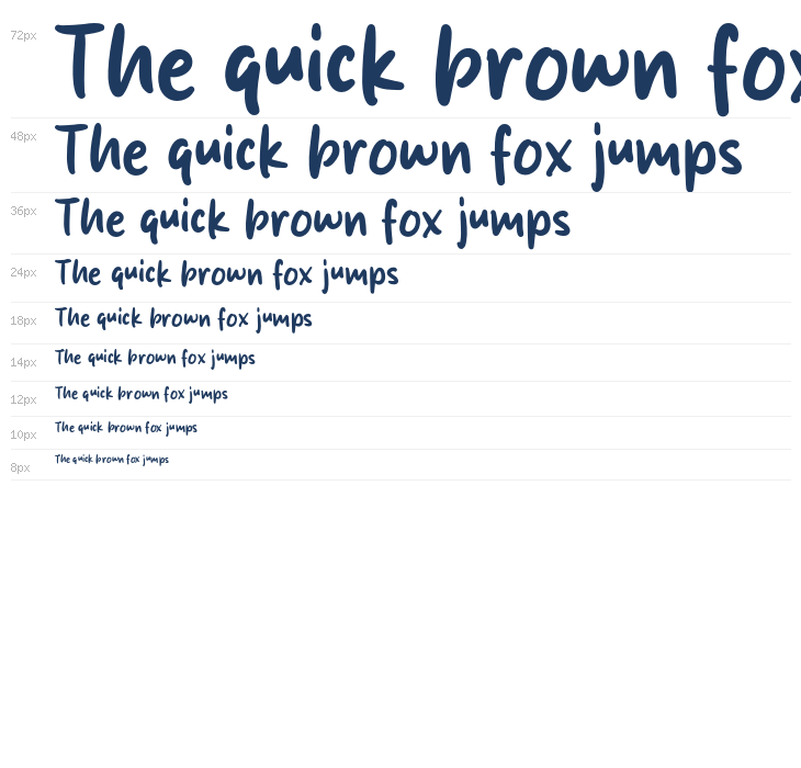 Butter Splash Waterfall