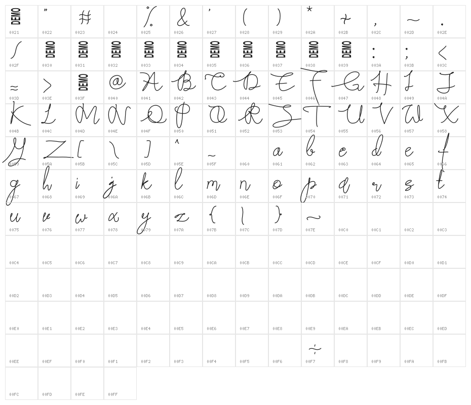 Butter West Demo Character Map