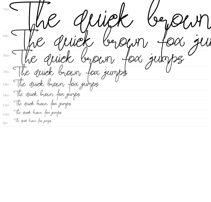 Butter West Waterfall