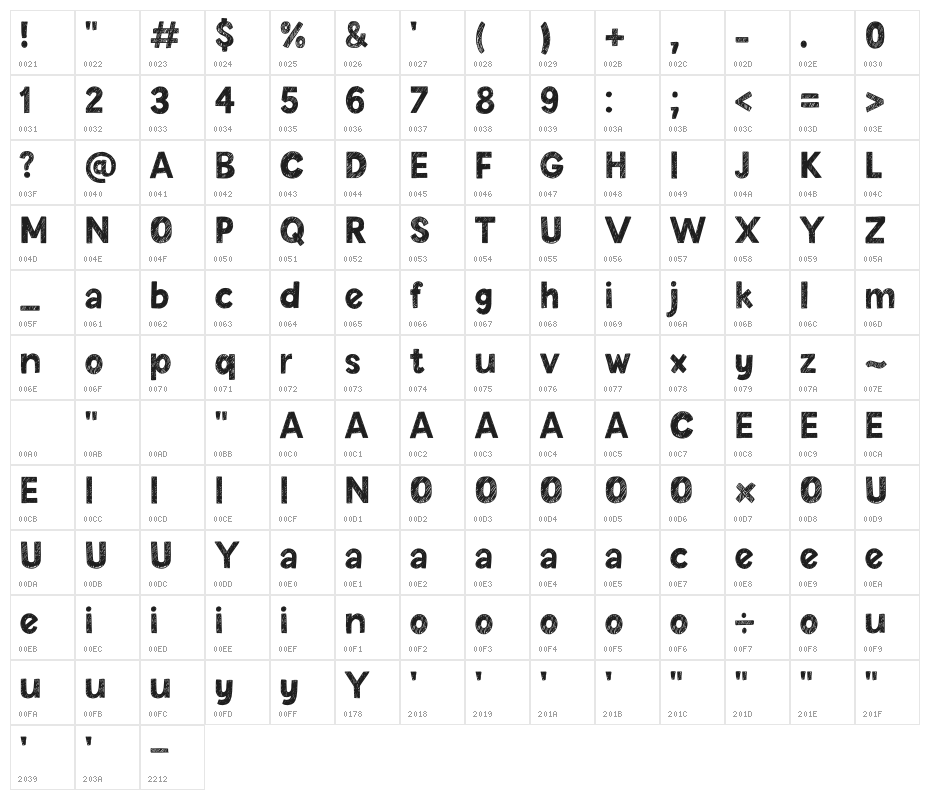 ButterCookie-Regular Character Map