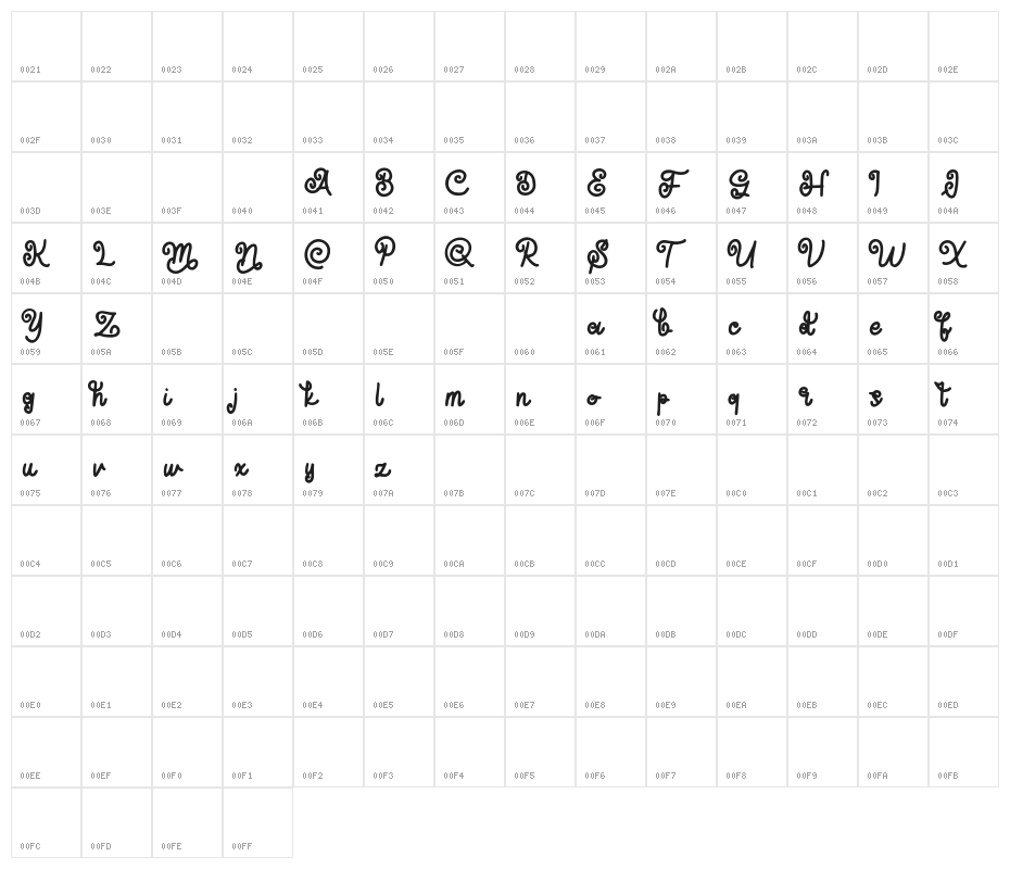 ButterFlyFREE Character Map