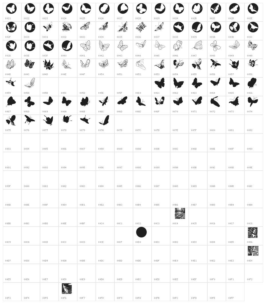ButterFly Character Map