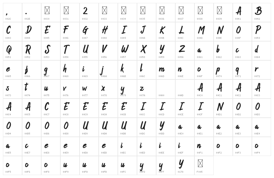 ButterPineapple2Regular Character Map
