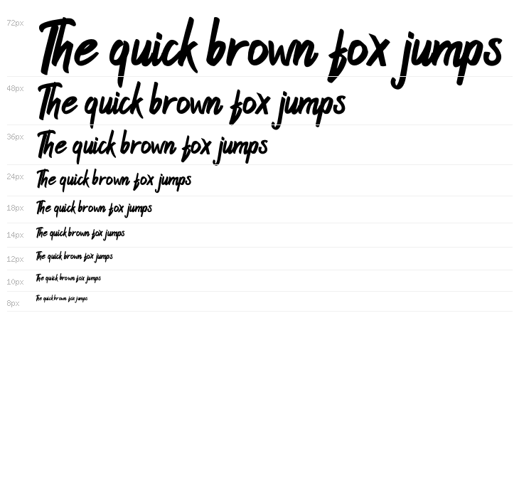 ButterPineapple2Regular Waterfall